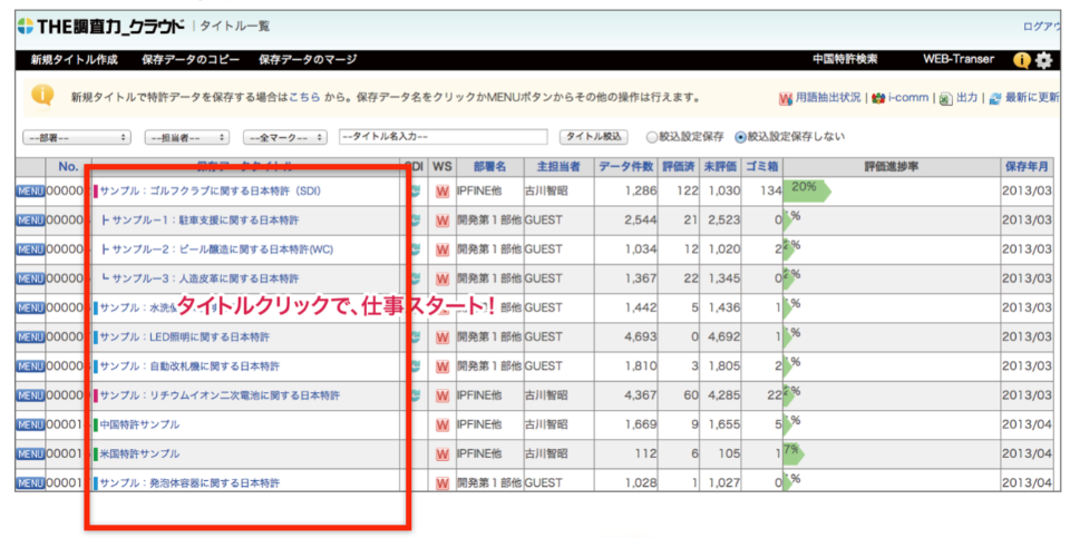 社内知財業務の見える化