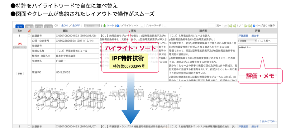 大量の特許情報がスクロールで閲覧・評価
