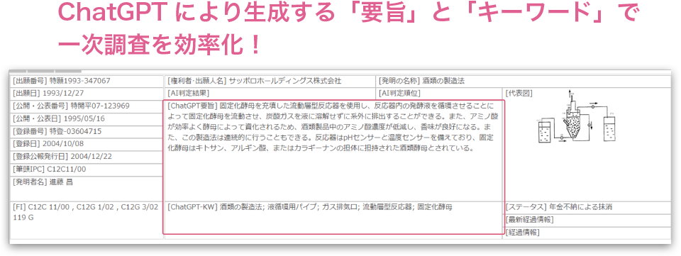 ChatGPTによる要旨・キーワード作成
ノイズ除去や内容把握の効率アップに